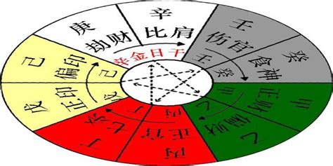 八字 辛金|四柱八字十天干详解之辛金